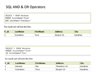 SQL AND & OR Operators
 