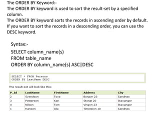 The ORDER BY Keyword:-
The ORDER BY keyword is used to sort the result-set by a specified
column.
The ORDER BY keyword sorts the records in ascending order by default.
If you want to sort the records in a descending order, you can use the
DESC keyword.

 Syntax:-
 SELECT column_name(s)
 FROM table_name
 ORDER BY column_name(s) ASC|DESC
 