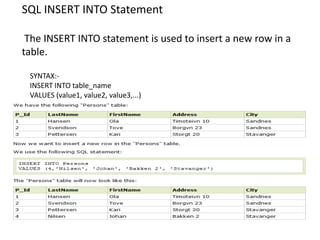 SQL INSERT INTO Statement

 The INSERT INTO statement is used to insert a new row in a
table.

 SYNTAX:-
 INSERT INTO table_name
 VALUES (value1, value2, value3,...)
 
