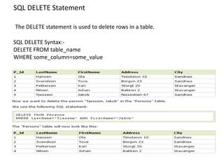 SQL DELETE Statement

The DELETE statement is used to delete rows in a table.

SQL DELETE Syntax:-
DELETE FROM table_name
WHERE some_column=some_value
 