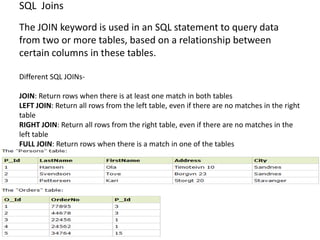SQL Joins
The JOIN keyword is used in an SQL statement to query data
from two or more tables, based on a relationship between
certain columns in these tables.

Different SQL JOINs-

JOIN: Return rows when there is at least one match in both tables
LEFT JOIN: Return all rows from the left table, even if there are no matches in the right
table
RIGHT JOIN: Return all rows from the right table, even if there are no matches in the
left table
FULL JOIN: Return rows when there is a match in one of the tables
 