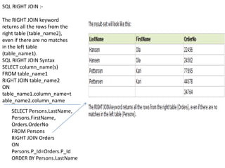 SQL RIGHT JOIN :-

The RIGHT JOIN keyword
returns all the rows from the
right table (table_name2),
even if there are no matches
in the left table
(table_name1).
SQL RIGHT JOIN Syntax
SELECT column_name(s)
FROM table_name1
RIGHT JOIN table_name2
ON
table_name1.column_name=t
able_name2.column_name
   SELECT Persons.LastName,
   Persons.FirstName,
   Orders.OrderNo
   FROM Persons
   RIGHT JOIN Orders
   ON
   Persons.P_Id=Orders.P_Id
   ORDER BY Persons.LastName
 