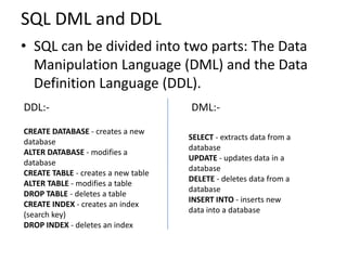 SQL DML and DDL
• SQL can be divided into two parts: The Data
  Manipulation Language (DML) and the Data
  Definition Language (DDL).
DDL:-                                DML:-

CREATE DATABASE - creates a new
                                     SELECT - extracts data from a
database
                                     database
ALTER DATABASE - modifies a
                                     UPDATE - updates data in a
database
                                     database
CREATE TABLE - creates a new table
                                     DELETE - deletes data from a
ALTER TABLE - modifies a table
                                     database
DROP TABLE - deletes a table
                                     INSERT INTO - inserts new
CREATE INDEX - creates an index
                                     data into a database
(search key)
DROP INDEX - deletes an index
 