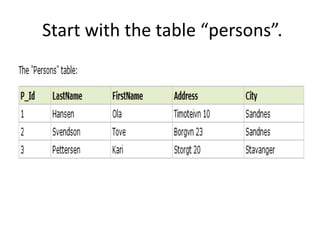 Start with the table “persons”.
 