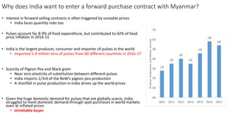Should Myanmar Enter a Long-term Pulse Exports Deal with India?