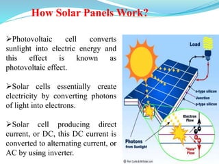 How Solar Panels Work?
Photovoltaic cell converts
sunlight into electric energy and
this effect is known as
photovoltaic effect.
Solar cells essentially create
electricity by converting photons
of light into electrons.
Solar cell producing direct
current, or DC, this DC current is
converted to alternating current, or
AC by using inverter.
 