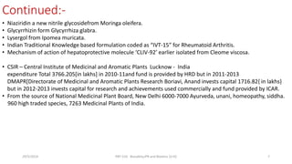 Continued:-
• Niaziridin a new nitrile glycosidefrom Moringa oleifera.
• Glycyrrhizin form Glycyrrhiza glabra.
• Lysergol from Ipomea muricata.
• Indian Traditional Knowledge based formulation coded as “IVT-15” for Rheumatoid Arthritis.
• Mechanism of action of hepatoprotective molecule ‘CLIV-92’ earlier isolated from Cleome viscosa.
• CSIR – Central Institute of Medicinal and Aromatic Plants Lucknow - India
expenditure Total 3766.205[in lakhs] in 2010-11and fund is provided by HRD but in 2011-2013
DMAPR[Directorate of Medicinal and Aromatic Plants Research Boriavi, Anand invests capital 1716.82{ in lakhs}
but in 2012-2013 invests capital for research and achievements used commercially and fund provided by ICAR.
• From the source of National Medicinal Plant Board, New Delhi 6000-7000 Ayurveda, unani, homeopathy, siddha.
960 high traded species, 7263 Medicinal Plants of India.
29/5/2014 PBT-510 Biosafety,IPR and Bioetics {2+0} 7
 