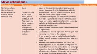 Stevia rebaudiana :-
29/5/2014 PBT-510 Biosafety,IPR and Bioetics {2+0} 72
Medicinal plants Common name Extacted Commercial products
Stevia rebaudiana
(Bertoni) Hemsl.
Family- Asteraceae.
Habitat- Slender
Perennial herb.
Stevia
Cultivation- USA,
Brazil, Japan,
Korea, Taiwan
and South East
Asia. Japan and
Korea (marshes
and grasses).
Propagation-
cuttings or seed
or by tissue
culture.
• leaves of steiva contain sweetening compounds
namely Stevioside (3-10%), Rebaudiside-A (13%),
Rebaudiside-B,C and six other compounds, which
have the insulin balancing properties.
• This sweetener imparts 250 times more sweetness
than table sugar and 300 times more than sucrose.
Stevia has become a potential alternative source by
replacing artificial sweetners like Saccharin,
Aspartane, Asulfam-k etc.
• stevia has been named as ‘calorie free bio-sweetener
of high quality’.
• Leaves of stevia imparts a pleasant flavour apart from
increasing sweetness of the product.
• It can be used in most of typical Indian dishes like
sakkare pongal, payasam, ravaladdoo, jam, juice, tea,
coffee etc.
• It can be used in herbal medicine and tonics for
diabetic patients. It can be used in tooth pastes and
mouth freshners as it has antibacterial and antifungal
properties. A wet stevia leaf bag placed over eyes for
a few mintues effectively tighten skin and smoothes
out wrinkles. Stevia has a healing effect on
 