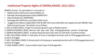 Intellectual Property Rights of DMPAR,ANAND. 2012-2013:-
DMAPR, Anand:- Six germplasm i.e one each in
• Madhunashini (Gymnema sylvestre)DGS-22
• Kalmegh (Andrographispaniculata) DMAPR AP3
• (Aloe barbadensis) DMAPRAB1
• Ashwagandha (Withania somnifera) DWS-6 and
• Guggal (Commiphora wightii)NRC CW2 & NRC CW1 were identified and registered with NBPGR, New
Delhi during the year. The details are as follows.
1. DGS-22 (INGr13041): A high fruit producing plant type of Madhunashini
2. DMAPR AP3(INGR-13042): Narrow leaf type with high andrographoloide content of Kalmegh
3. DMAPR AB1(INGR-13043): A yellow flowered plant type with 22.23% Aloin A content of Aloe.
4. NRC CW2 (INGR-13044): A male plant of erect or divergent branches with 0.125% guggulosterone Z
content of Guggal.
5. NRC CW1(INGR-13045): A female plant of drooping or weeping branches with 0.176% guggulosterone Z
content of Guggal.
6. DWS-6(INGR-13047): A procumbent plant type of Ashwagandha.
29/5/2014 PBT-510 Biosafety,IPR and Bioetics {2+0} 77
 