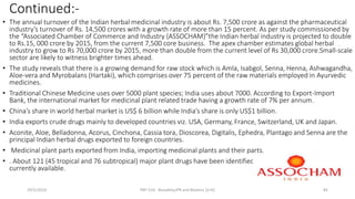 Continued:-
29/5/2014 PBT-510 Biosafety,IPR and Bioetics {2+0} 82
• The annual turnover of the Indian herbal medicinal industry is about Rs. 7,500 crore as against the pharmaceutical
industry’s turnover of Rs. 14,500 crores with a growth rate of more than 15 percent. As per study commissioned by
the “Associated Chamber of Commerce and Industry {ASSOCHAM}”the Indian herbal industry is projected to double
to Rs.15, 000 crore by 2015, from the current 7,500 core business. The apex chamber estimates global herbal
industry to grow to Rs 70,000 crore by 2015, more than double from the current level of Rs 30,000 crore.Small-scale
sector are likely to witness brighter times ahead.
• The study reveals that there is a growing demand for raw stock which is Amla, Isabgol, Senna, Henna, Ashwagandha,
Aloe-vera and Myrobalans (Hartaki), which comprises over 75 percent of the raw materials employed in Ayurvedic
medicines.
• Traditional Chinese Medicine uses over 5000 plant species; India uses about 7000. According to Export-Import
Bank, the international market for medicinal plant related trade having a growth rate of 7% per annum.
• China’s share in world herbal market is US$ 6 billion while India’s share is only US$1 billion.
• India exports crude drugs mainly to developed countries viz. USA, Germany, France, Switzerland, UK and Japan.
• Aconite, Aloe, Belladonna, Acorus, Cinchona, Cassia tora, Dioscorea, Digitalis, Ephedra, Plantago and Senna are the
principal Indian herbal drugs exported to foreign countries.
• Medicinal plant parts exported from India, importing medicinal plants and their parts.
• . About 121 (45 tropical and 76 subtropical) major plant drugs have been identified for which no synthetic one is
currently available.
 