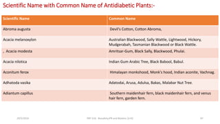 Scientific Name with Common Name of Antidiabetic Plants:-
29/5/2014 PBT-510 Biosafety,IPR and Bioetics {2+0} 87
Scientific Name Common Name
Abroma augusta Devil's Cotton, Cotton Abroma,
Acacia melanoxylon Australian Blackwood, Sally Wattle, Lightwood, Hickory,
Mudgerabah, Tasmanian Blackwood or Black Wattle.
, Acacia modesta Amritsar-Gum, Black Sally, Blackwood, Phulai.
Acacia nilotica Indian Gum Arabic Tree, Black Babool, Babul.
Aconitum ferox Himalayan monkshood, Monk's hood, Indian aconite, Vachnag.
Adhatoda vasika Adatodai, Arusa, Adulsa, Bakas, Malabar Nut Tree.
Adiantum capillus Southern maidenhair fern, black maidenhair fern, and venus
hair fern, garden fern.
 