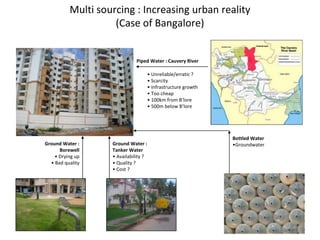 Multi sourcing : Increasing urban reality
(Case of Bangalore)
Piped Water : Cauvery River
• Unreliable/erratic ?
• Scarcit...