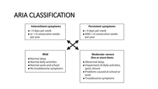 Rhinitis | PPTX