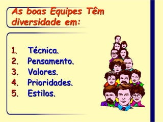 As boas Equipes Têm
diversidade em:
1. Técnica.
2. Pensamento.
3. Valores.
4. Prioridades.
5. Estilos.
 