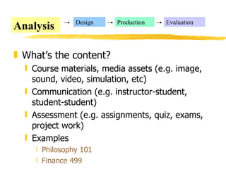 What’s the content? Course materials, media assets (e.g. image, sound, video, simulation, etc) Communication (e.g. instructor-student, student-student) Assessment (e.g. assignments, quiz, exams, project work) Examples Philosophy 101 Finance 499 Analysis Design Production Evaluation 