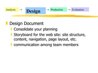 Analysis Design Production Evaluation Design Document Consolidate your planning Storyboard for the web site: site structure, content, navigation, page layout, etc. communication among team members 