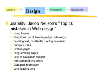 Analysis Design Production Evaluation Usability: Jacob Neilson’s “Top 10 mistakes in Web design” Using frames Gratuitous use of Bleeding-edge technology Scrolling text, constantly running animation Complex URLs Orphan pages Long scrolling pages Lack of navigation support Non-standard link colors Outdated information Long loading time 