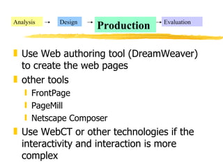 Use Web authoring tool (DreamWeaver) to create the web pages other tools FrontPage PageMill Netscape Composer Use WebCT or other technologies if the interactivity and interaction is more complex Analysis Design Production Evaluation 