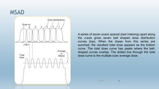 CT radiation dose concepts and radiation dose optimization- Avinesh ...