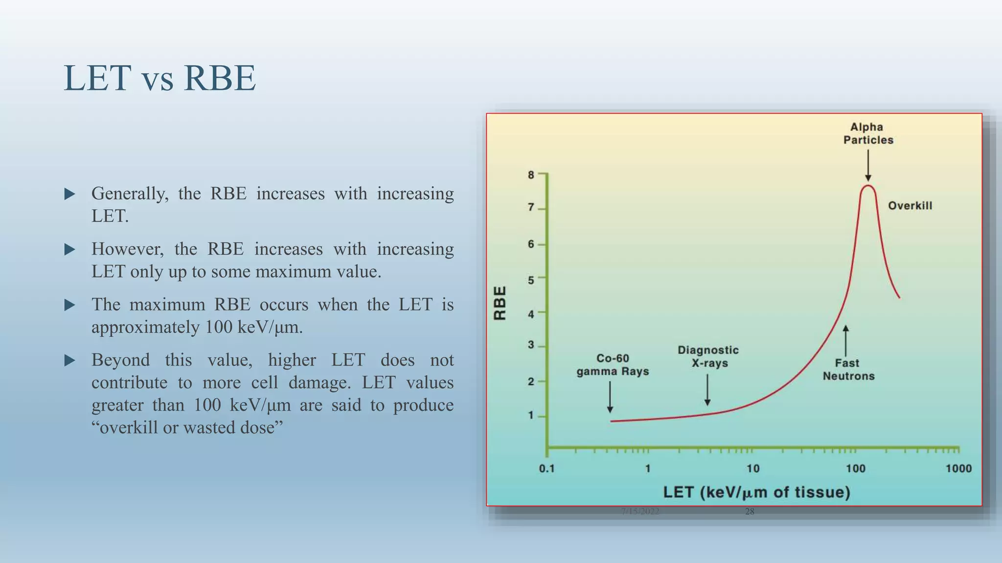 Fundamentals of radiobiology- Avinesh Shrestha | PPTX