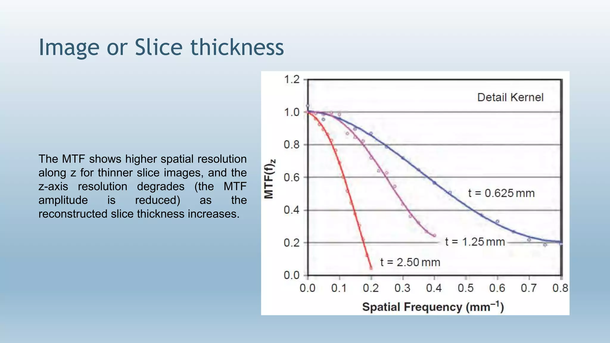 Image or Slice thickness
The MTF shows higher spatial resolution
along z for thinner slice images, and the
z-axis resolution degrades (the MTF
amplitude is reduced) as the
reconstructed slice thickness increases.
 