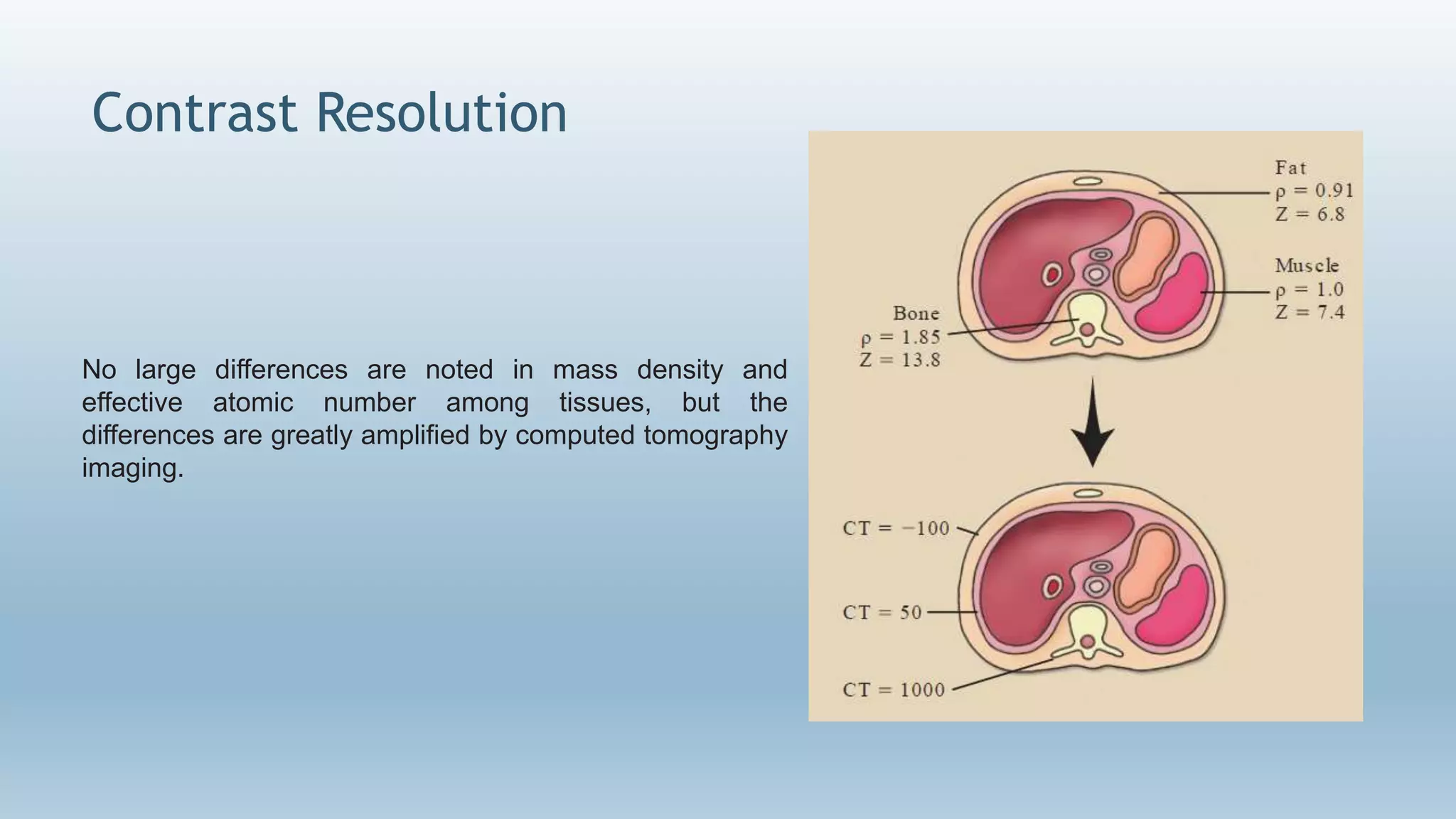 Contrast Resolution
No large differences are noted in mass density and
effective atomic number among tissues, but the
differences are greatly amplified by computed tomography
imaging.
 