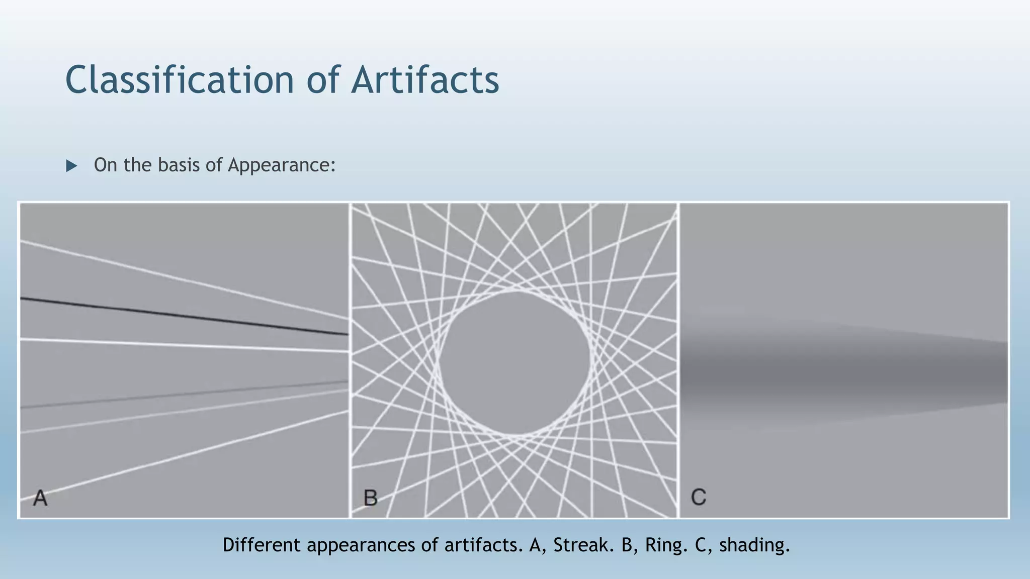 Classification of Artifacts
 On the basis of Appearance:
Different appearances of artifacts. A, Streak. B, Ring. C, shading.
 