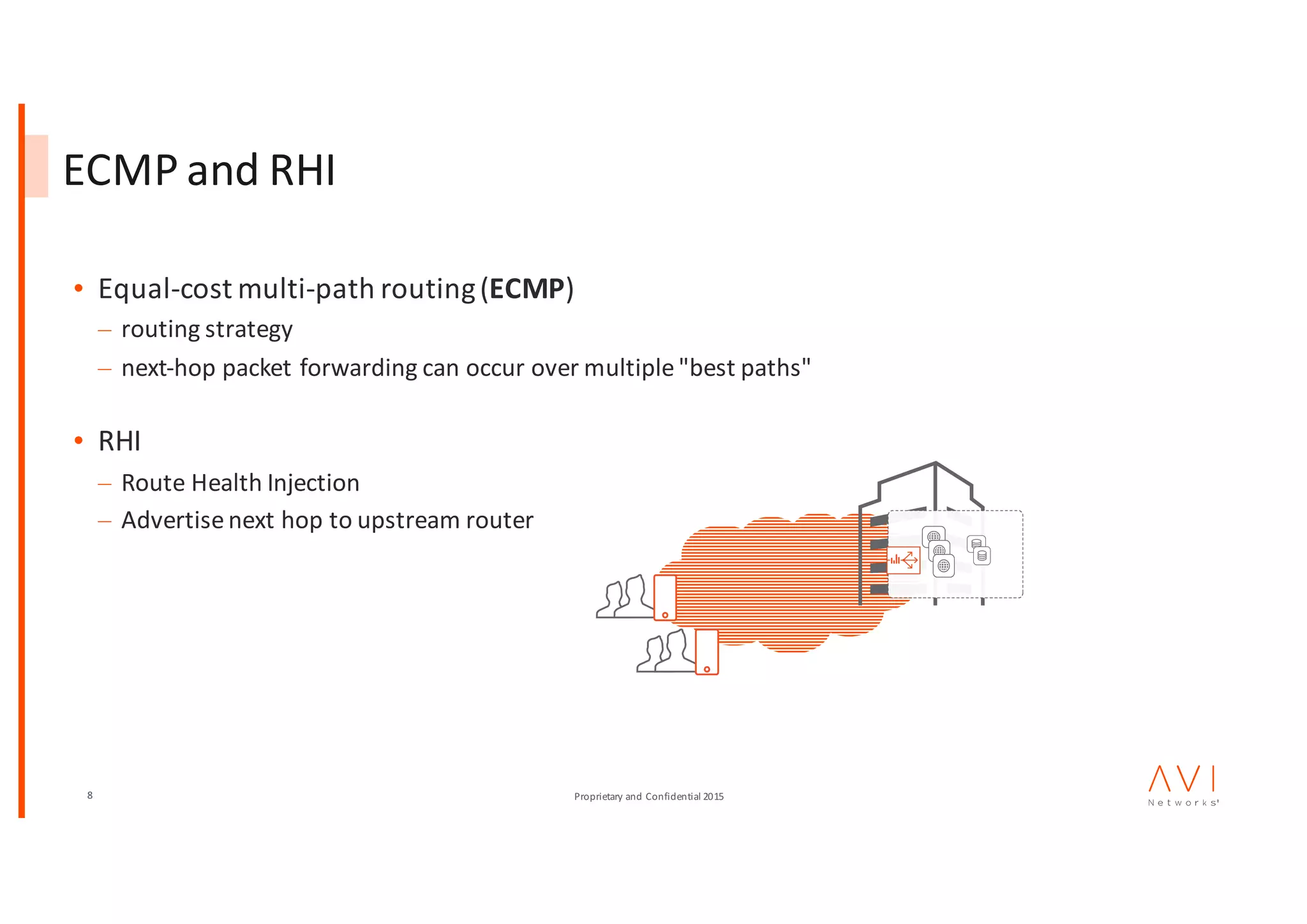 8 Proprietary	and	Confidential	2015
ECMP	and	RHI
• Equal-cost	multi-path	routing	(ECMP)
– routing	strategy	
– next-hop	packet	forwarding	can	occur	over	multiple	"best	paths"	
• RHI
– Route	Health	Injection
– Advertise	next	hop	to	upstream	router
 