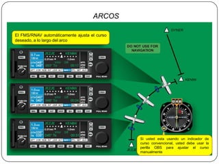 ARCOS

El FMS/RNAV automáticamente ajusta el curso
deseado, a lo largo del arco




                                              Si usted esta usando un indicador de
                                              curso convencional, usted debe usar la
                                              perilla OBS para ajustar el curso
                                              manualmente
 