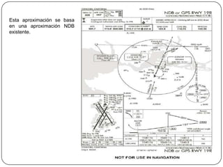 Esta aproximación se basa
en una aproximación NDB
existente.
 