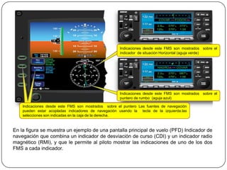 Indicaciones desde este FMS son mostrados sobre el
                                                     indicador de situación Horizontal (aguja verde)




                                                     Indicaciones desde este FMS son mostrados sobre el
                                                     puntero de rumbo (aguja azul)

    Indicaciones desde este FMS son mostrados sobre el puntero Las fuentes de navegación
    pueden estar acopladas indicadores de navegación usando la tecla de la izquierda.las
    selecciones son indicadas en la caja de la derecha.



En la figura se muestra un ejemplo de una pantalla principal de vuelo (PFD) Indicador de
navegación que combina un indicador de desviación de curso (CDI) y un indicador radio
magnético (RMI), y que le permite al piloto mostrar las indicaciones de uno de los dos
FMS a cada indicador.
 