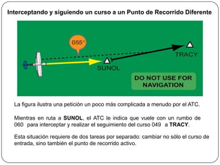 Interceptando y siguiendo un curso a un Punto de Recorrido Diferente




  La figura ilustra una petición un poco más complicada a menudo por el ATC.

  Mientras en ruta a SUNOL, el ATC le indica que vuele con un rumbo de
  060 para interceptar y realizar el seguimiento del curso 049 a TRACY.

  Esta situación requiere de dos tareas por separado: cambiar no sólo el curso de
  entrada, sino también el punto de recorrido activo.
 