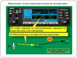 Seleccionado el curso equivocado al punto de recorrido activo




   El rumbo asignado es equivocadamente ingresado en
   lugar del curso a ser interceptado.
 El FMS provee guía a lo largo del curso equivocado.
 