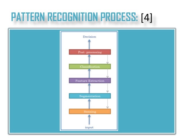 Avin jalal ai & pattern recognition1