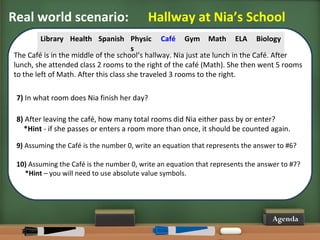 Real world scenario: Hallway at Nia’s School 
Library Health Spanish Physic 
4 
s 
Café Gym Math ELA Biology 
The Café is in the middle of the school’s hallway. Nia just ate lunch in the Café. After 
lunch, she attended class 2 rooms to the right of the café (Math). She then went 5 rooms 
to the left of Math. After this class she traveled 3 rooms to the right. 
7) In what room does Nia finish her day? 
8) After leaving the café, how many total rooms did Nia either pass by or enter? 
*Hint - if she passes or enters a room more than once, it should be counted again. 
9) Assuming the Café is the number 0, write an equation that represents the answer to #6? 
10) Assuming the Café is the number 0, write an equation that represents the answer to #7? 
*Hint – you will need to use absolute value symbols. 
Agenda 
 