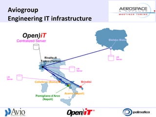Aviogroup
Engineering IT infrastructure

            Open)iT
         Centralized Server                                       Bielsko Biala




                          Rivalta di                                   LM
                                                                       Server
                        Torino (Torino)

                                                   LM
                                                   Server


LM
Server
                    Colleferro (Roma)                  Brindisi



                                          Acerra (Napoli)
                    Pomigliano d’Arco
                        (Napoli)
 
