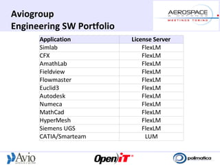 Aviogroup
Engineering SW Portfolio
      Application          License Server
      Simlab                   FlexLM
      CFX                      FlexLM
      AmathLab                 FlexLM
      Fieldview                FlexLM
      Flowmaster               FlexLM
      Euclid3                  FlexLM
      Autodesk                 FlexLM
      Numeca                   FlexLM
      MathCad                  FlexLM
      HyperMesh                FlexLM
      Siemens UGS              FlexLM
      CATIA/Smarteam            LUM
 