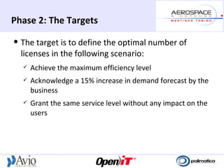 Phase 2: The Targets
   The target is to define the optimal number of
    licenses in the following scenario:
       Achieve the maximum efficiency level
       Acknowledge a 15% increase in demand forecast by the
        business
       Grant the same service level without any impact on the
        users
 