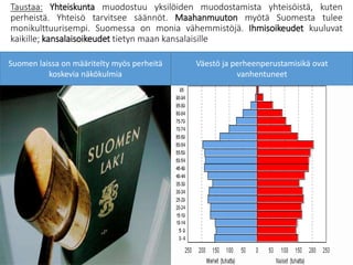 Taustaa: Yhteiskunta muodostuu yksilöiden muodostamista yhteisöistä, kuten
perheistä. Yhteisö tarvitsee säännöt. Maahanmuuton myötä Suomesta tulee
monikulttuurisempi. Suomessa on monia vähemmistöjä. Ihmisoikeudet kuuluvat
kaikille; kansalaisoikeudet tietyn maan kansalaisille
Väestö ja perheenperustamisikä ovat
vanhentuneet
Suomen laissa on määritelty myös perheitä
koskevia näkökulmia
 