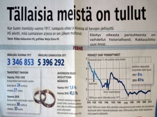 Käsitys oikeasta parisuhteesta on
vaihdellut historiallisesti. Rakkausliitto
uusi ilmiö.
 