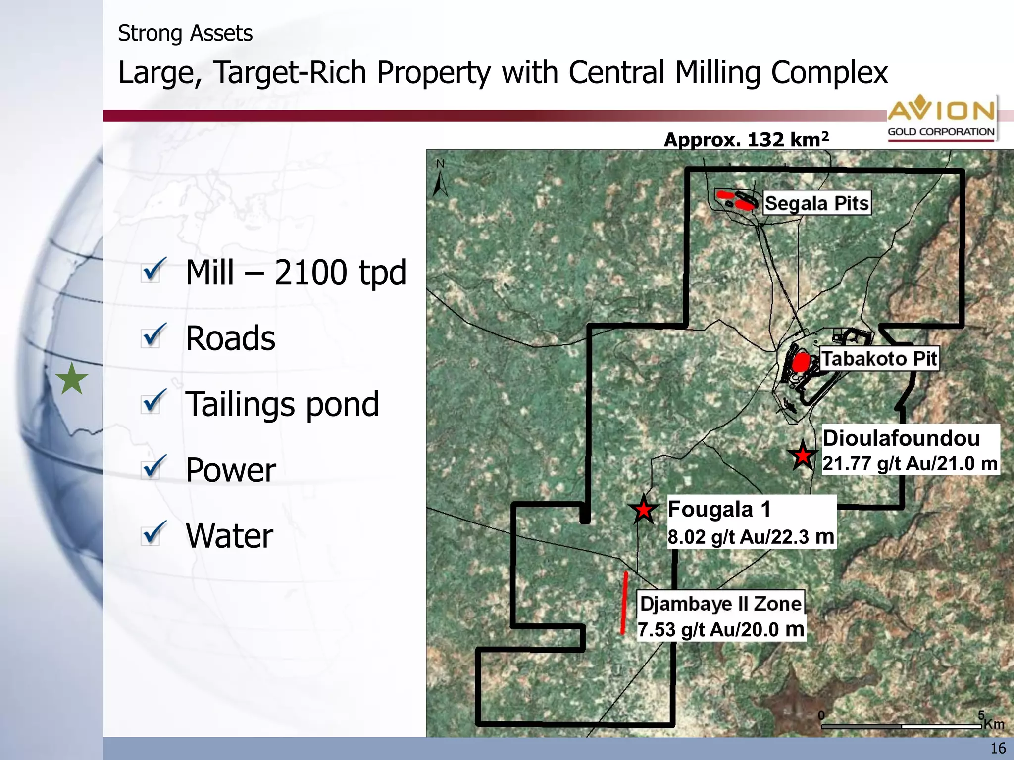 Strong Assets
Large, Target-Rich Property with Central Milling Complex

                                       Approx. 132 km2




      Mill – 2100 tpd
      Roads
      Tailings pond
                                                          Dioulafoundou
      Power                                               21.77 g/t Au/21.0 m

                                        Fougala 1
      Water                             8.02 g/t Au/22.3 m



                                     7.53 g/t Au/20.0 m




                                                                            16
 