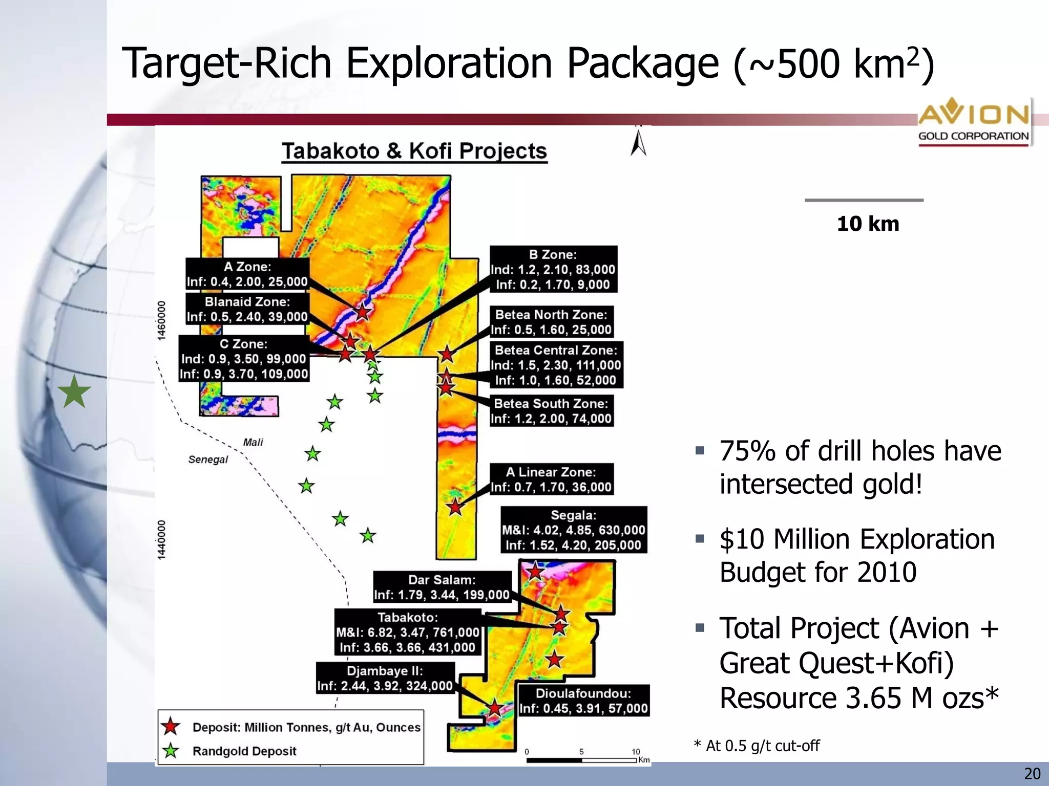 Target-Rich Exploration Package (~500 km2)


                                                    10 km




                              75% of drill holes have
                               intersected gold!
                              $10 Million Exploration
                               Budget for 2010

                              Total Project (Avion +
                               Great Quest+Kofi)
                               Resource 3.65 M ozs*
                             * At 0.5 g/t cut-off
                                                            20
 