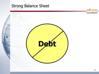 Strong Balance Sheet




              Debt


                       12
 