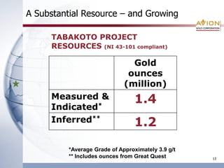 A Substantial Resource – and Growing

     TABAKOTO PROJECT
     RESOURCES (NI 43-101 compliant)

                                Gold
                               ounces
                              (million)
     Measured &                  1.4
     Indicated*
     Inferred**                  1.2

          *Average Grade of Approximately 3.9 g/t
          ** Includes ounces from Great Quest       13
 