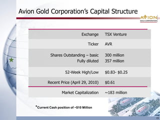 Avion Gold Corporation’s Capital Structure


                                   Exchange      TSX Venture

                                        Ticker   AVR

               Shares Outstanding – basic        300 million
                             Fully diluted       357 million

                        52-Week High/Low         $0.83- $0.25

             Recent Price (April 29, 2010)       $0.61

                      Market Capitalization      ~183 million


     *Current Cash position of ~$10 Million

                                                                15
 