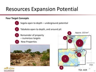 Resources Expansion Potential
Four Target Concepts
         1   Segala open to depth – underground potential

         2   Tabakoto open to depth, and around pit
                                                            4   Approx. 132 km2
         3   Remainder of property
             – numerous targets                       4
         4   New Properties                                 1
                                                                    3




                                                                   2
                                                      3

                                                                                  3 km
                                                  4                           18
                                                                   TSX: AVR              18
 