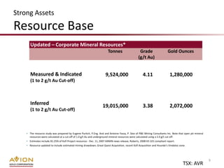 Strong Assets
Resource Base
       Updated – Corporate Mineral Resources*
                                                                         Tonnes                     Grade                    Gold Ounces
                                                                                                   (g/t Au)


       Measured & Indicated                                            9,524,000                       4.11                   1,280,000
       (1 to 2 g/t Au Cut-off)



       Inferred                                                      19,015,000                        3.38                   2,072,000
       (1 to 2 g/t Au Cut-off)



    • The resource study was prepared by Eugene Puritch, P.Eng. And and Antoine Yassa, P. Geo of P&E Mining Consultants Inc. Note that open pit mineral
      resources were calculated at a cut-off of 1.0 g/t Au and underground mineral resources were calculated using a 2.0 g/t cut-off.
    • Estimates include 81.25% of Kofi Project resources - Dec. 11, 2007 AXMIN news release, Roberts, 2008 43-101 compliant report.
    • Resource updated to include estimated mining drawdown, Great Quest Acquisition, recent Kofi Acquisition and Hounde’s Vindaloo zone.




                                                                                                                                                          9
                                                                                                                                       TSX: AVR
 