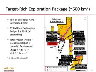 Target-Rich Exploration Package (~600 km2)

 75% of drill holes have
  intersected gold!
                                              10 km
 $13 Million Exploration
  Budget for 2011 (all
  properties)
 Total Project (Avion +
  Great Quest+Kofi +            C West Zone

  Hounde) Resource of:
   M&I: 1.3 M ozs*
   Inf: 2.1 M ozs*

* At 1.0 and 2.0 g/t cut-offs




                                              TSX: AVR   19
 