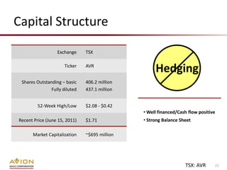 Capital Structure

                  Exchange     TSX

                      Ticker   AVR
                                                    Hedging
 Shares Outstanding – basic    406.2 million
               Fully diluted   437.1 million


         52-Week High/Low      $2.08 - $0.42
                                               • Well financed/Cash flow positive
Recent Price (June 15, 2011)   $1.71           • Strong Balance Sheet

      Market Capitalization    ~$695 million




                                                                  TSX: AVR      21
 