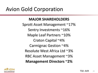 Avion Gold Corporation
         MAJOR SHAREHOLDERS
      Sprott Asset Management ~17%
         Sentry Investments ~16%
         Maple Leaf Partners ~10%
             Craton Capital ~4%
          Carmignac Gestion ~4%
       Resolute West Africa Ltd ~3%
       RBC Asset Management ~3%
        Management Directors ~2%

                                      TSX: AVR   23
 
